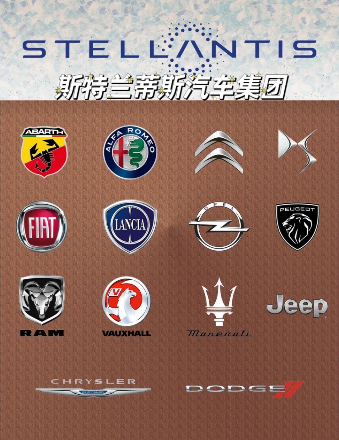 一个拥有14个汽车品牌的超级跨国汽车集团一个排名全球第四的超级汽车集团一个手握玛