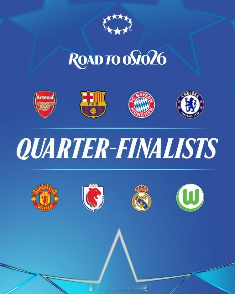 女足欧冠1/8决赛战罢，8强对阵出炉：曼联vs拜仁皇马vs巴萨阿森纳vs切尔西沃