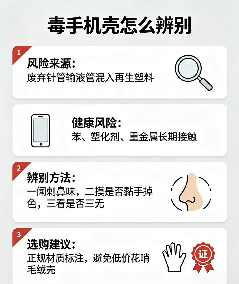 这种手机壳可能是医疗垃圾做的廉价软质手机壳可能由回收医疗废料制成，存在苯超标和塑