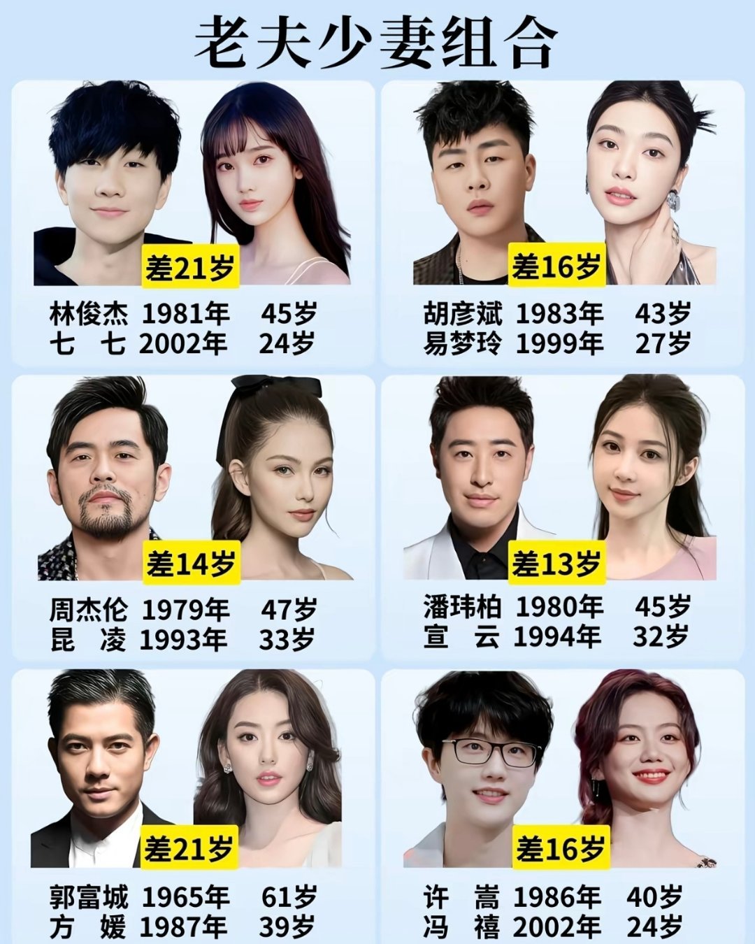 老夫少妻的组合，男方几乎全是布剪男。