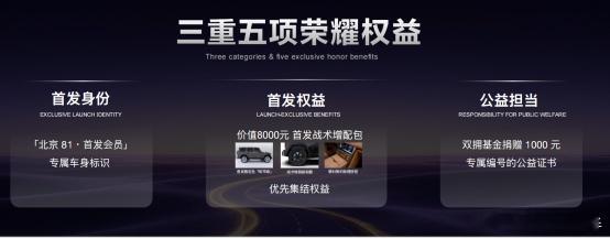 2026 北京车展BJ40 增程长续航版开启预售21.48 万元纯电 252km