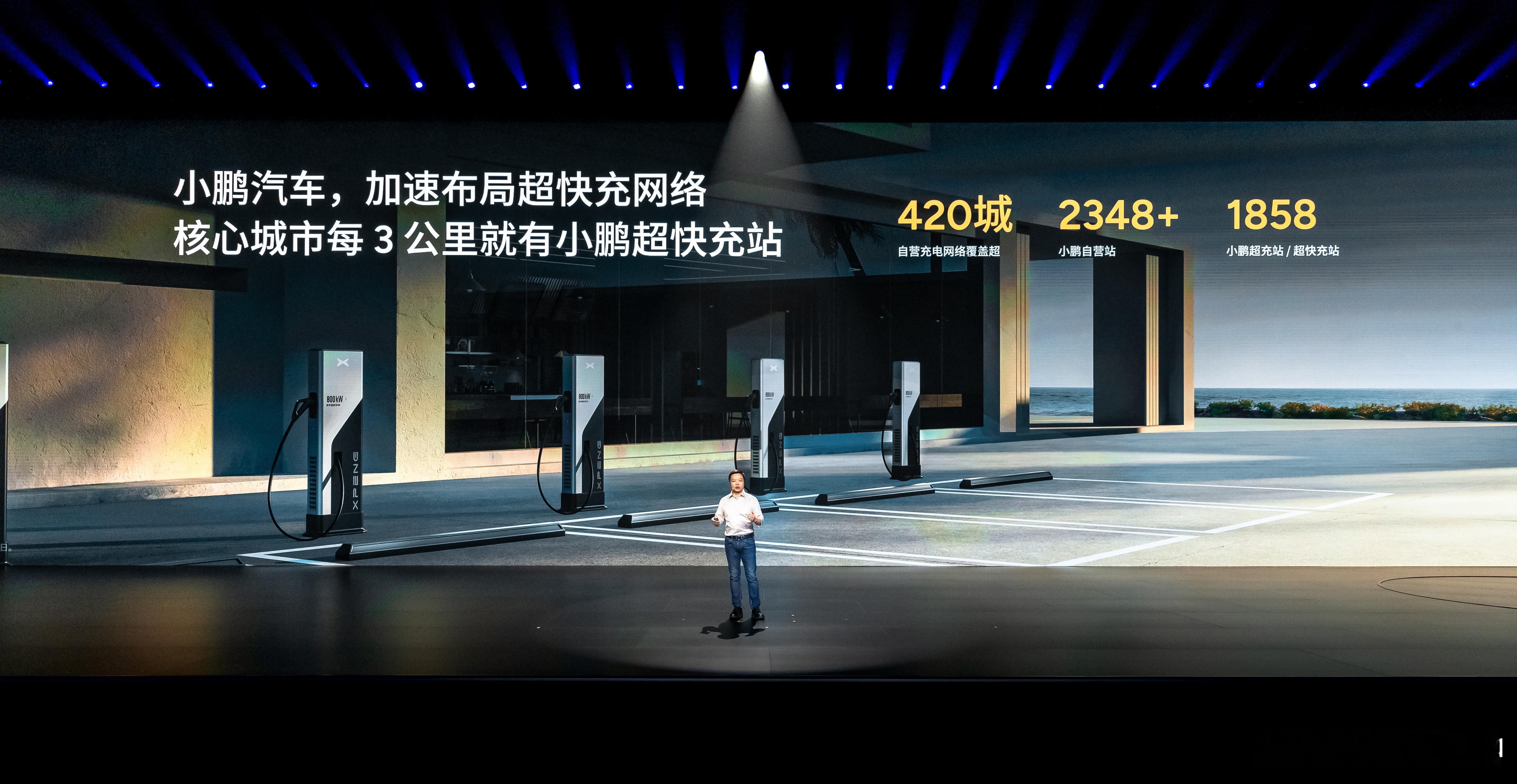 小鹏接下来的目标是核心城市每 3 公里就有小鹏超快充站，点赞👍。 ​​​