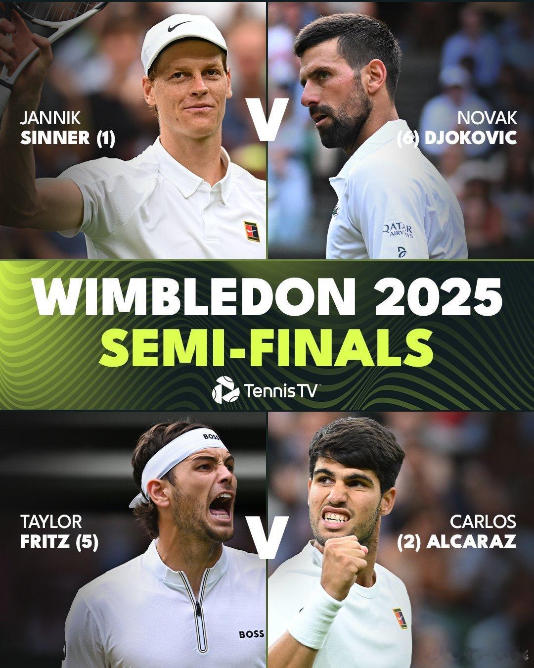请查收温网2025 男单半决赛对阵🎾🍓辛纳[1] vs 德约科维奇[6]弗里