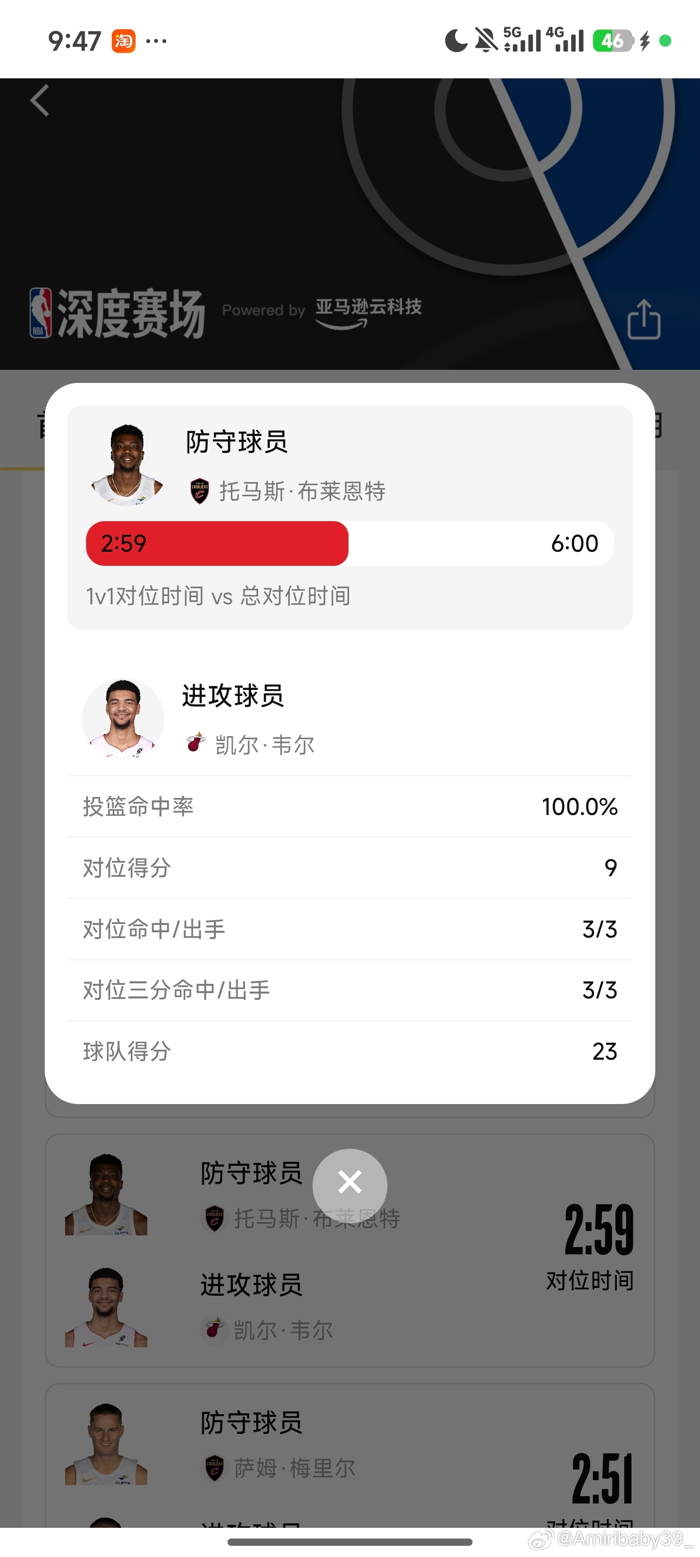 ? 我看威尔3/3得9分，还以为他进了3个罚球，谁能想到他是面对拖布狂随三个三分