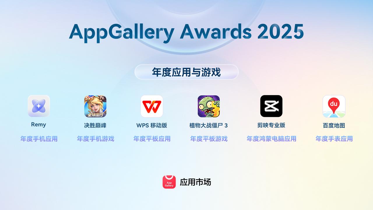 超越应用商店的定义：AppGallery Awards 2025榜单重磅发布
