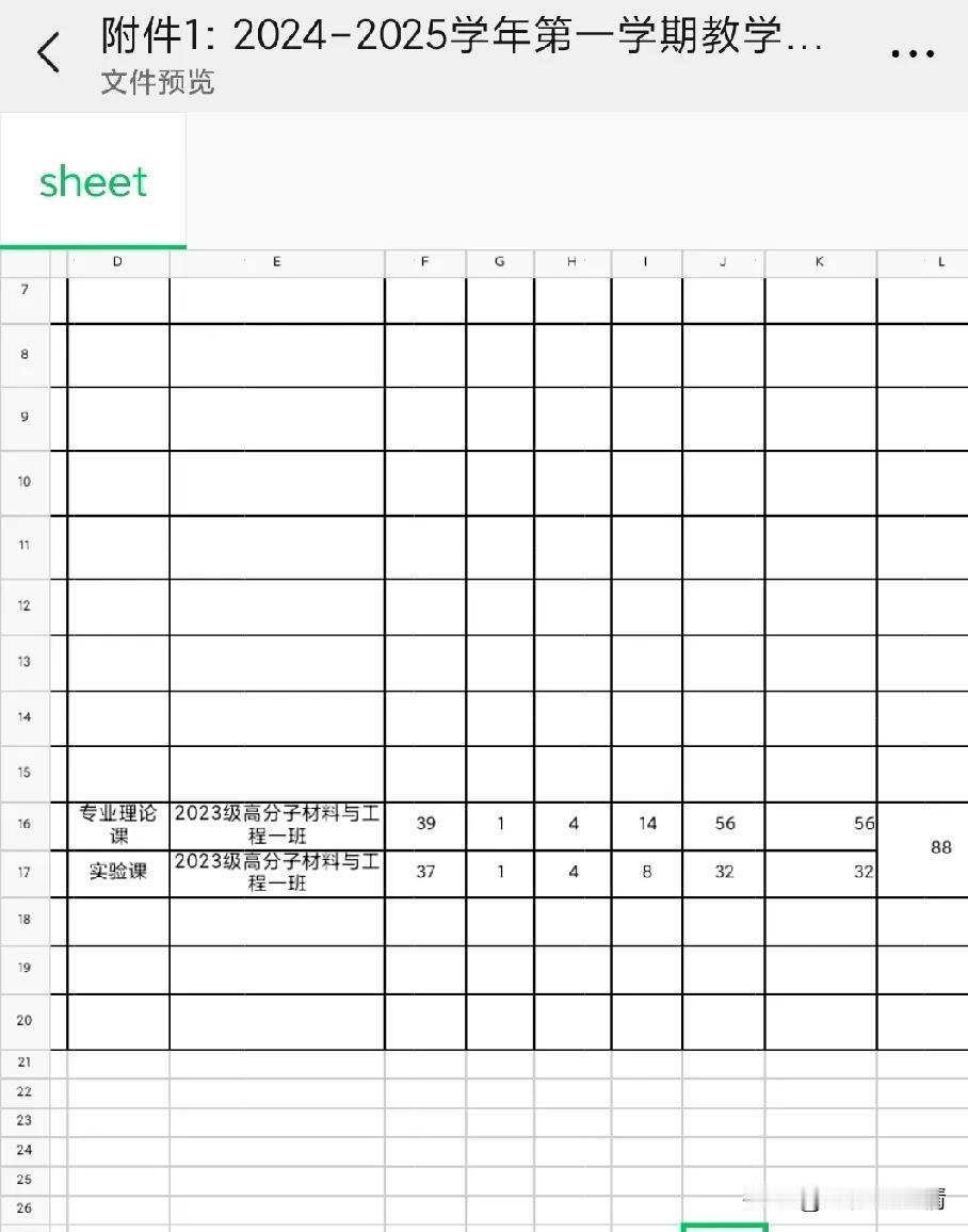 一个学期结束，放寒假了

随着同行评价完成和工作量的填报，今年的工作告一段落。