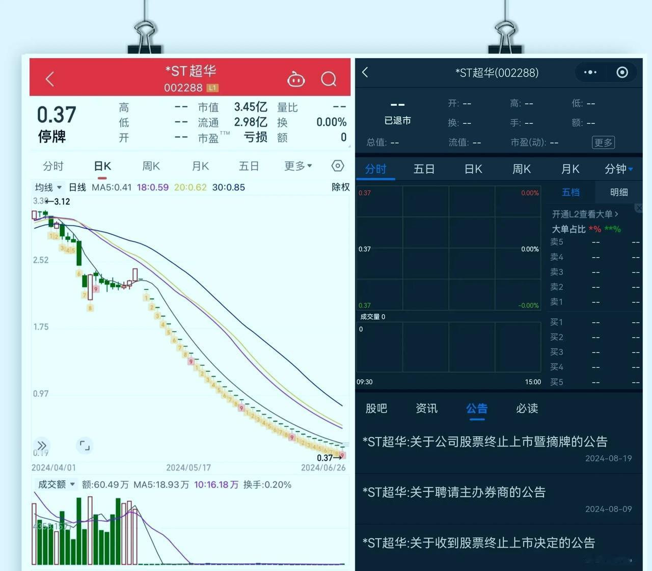 梅州这家老牌企业退市后，还有机会能翻身吗？

梅州市梅县区宪梓南路19号，这座见
