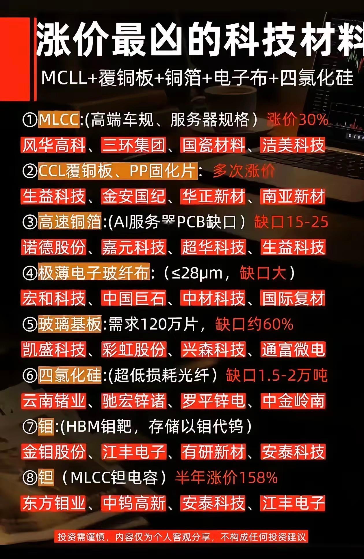 八大紧缺科技材料清单出炉，你最看好的是是什么？AI产业需求持续爆发，上游核心材料