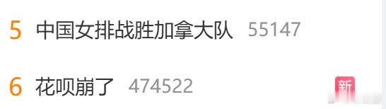 中国女排vs加拿大女排2026世界女排联赛 是我眼睛花了吗？ 