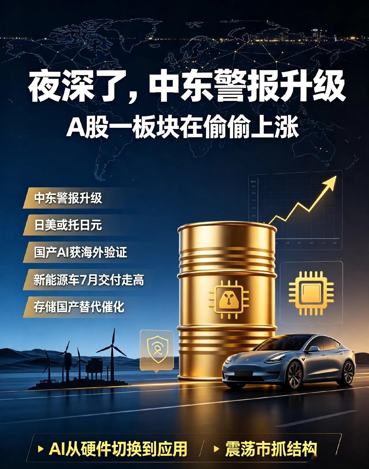 夜深了,中东警报升级,A股一板块在偷偷上涨！一、热点消息①中东警报升级，伊朗警告