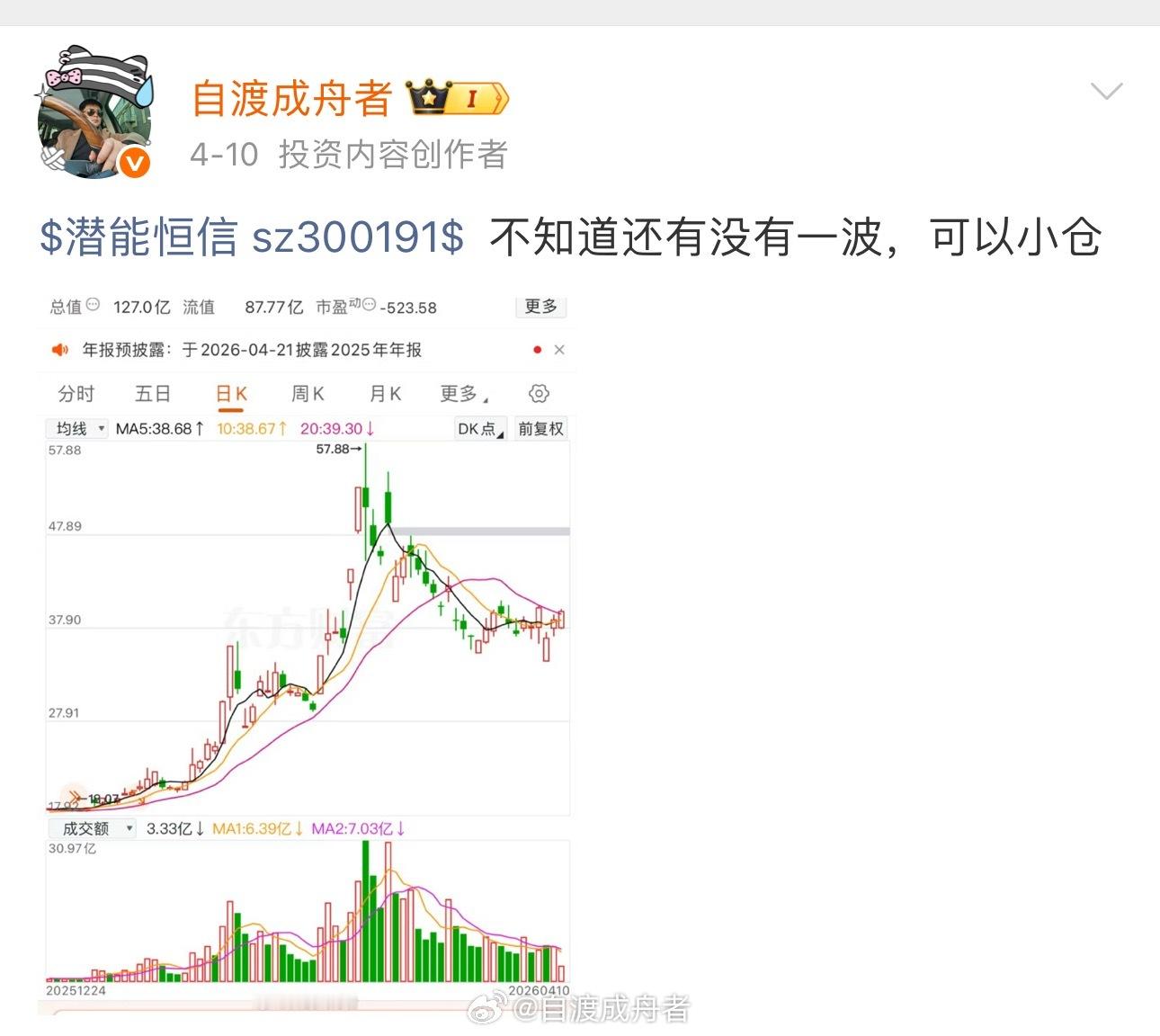 周一盘前精选$潜能恒信 sz300191$ $C三瑞 sz301696$ 