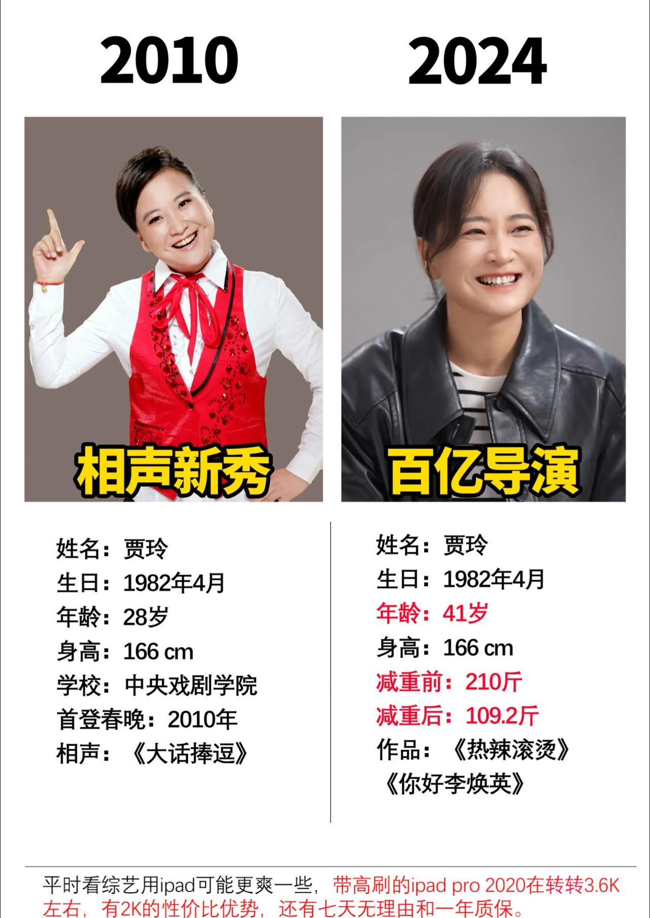 贾玲这几年的进步真的非常大，一直在不断的突破自己 #贾玲 #热辣滚烫