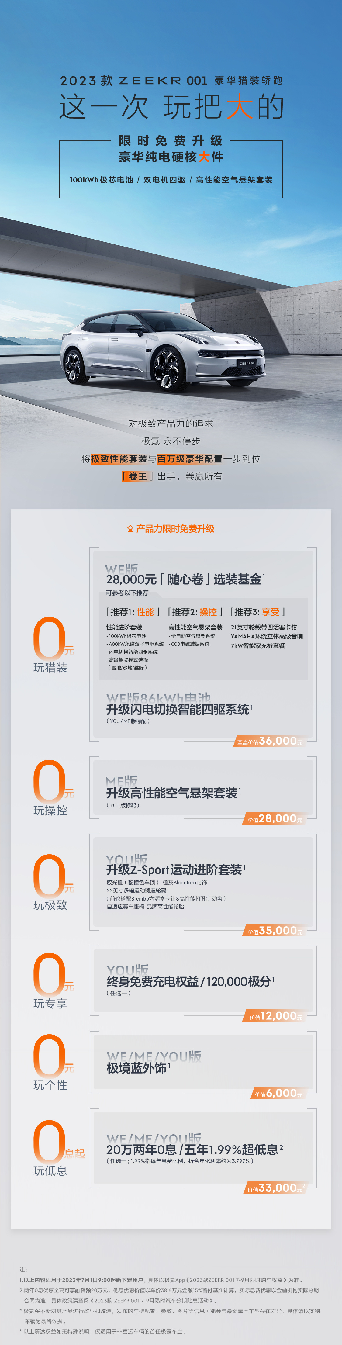 #极氪001这一次玩把大的#【限时增配，贴息，价值3万起】月交付过万的极氪001