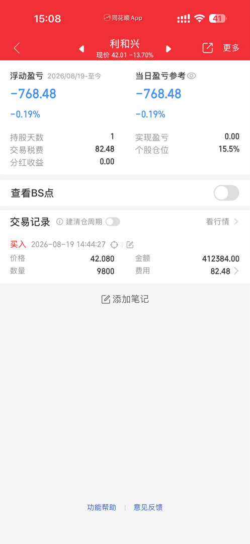 今天都没有着急抄底吧，我尾盘出手了利和兴你们呢？ 