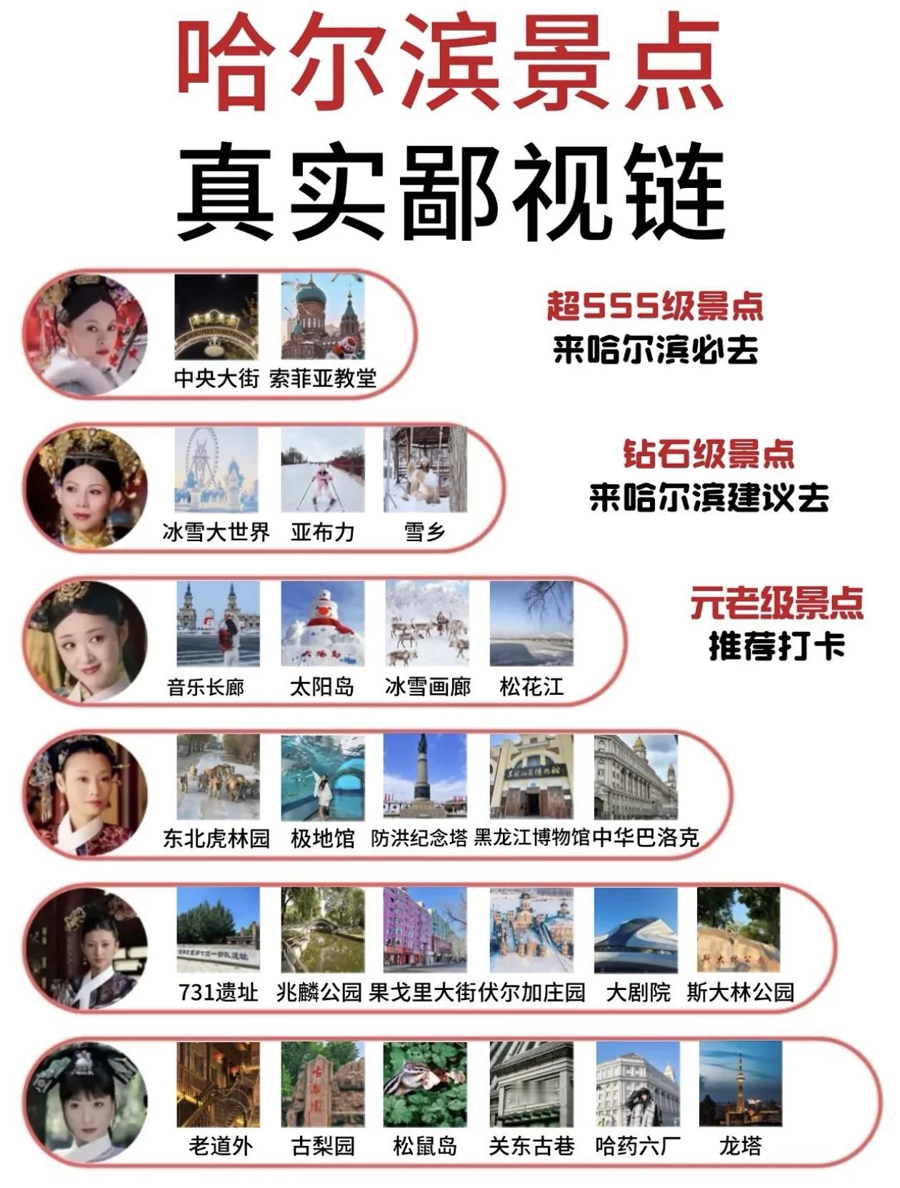 哈尔滨景点排行榜+哈尔滨美食排行榜出炉[玫瑰]