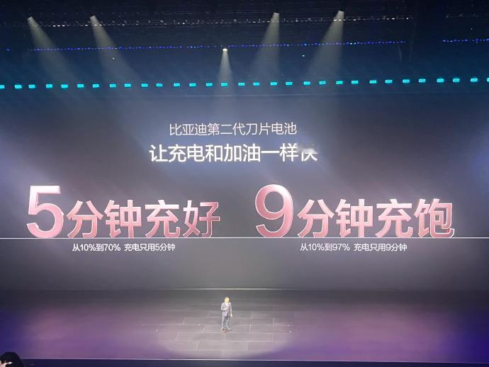现在能理解为什么早在十几年前，王传福就坚定要走新能源这条路了。最近因为伊朗的事，