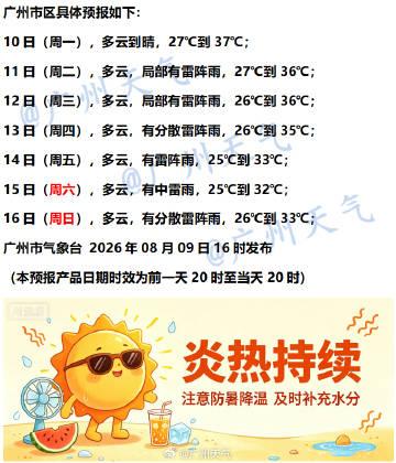 【广州未来七天（8月10日～8月16日）天气概览】我市预计高温炎热天气在未来四天