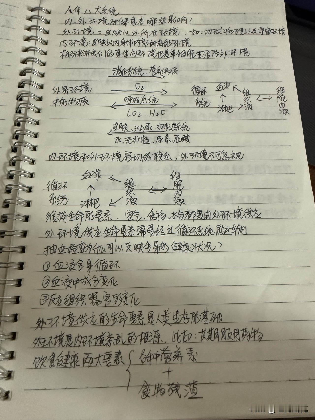 抄书打卡到第十八天啦！今天外面下了场大雨，把炎热冲散，之后几天温度都在三十五度以