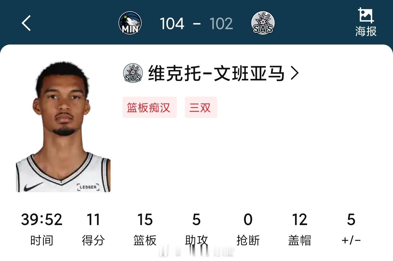 里程悲！文班防守超神但三分8中0 空砍11分15篮板12帽三双森林狼1比0马刺