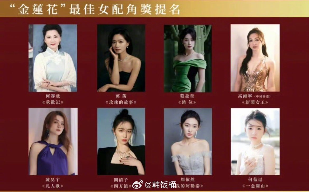 金莲花电视剧最佳女配提名名单[举花铃] 