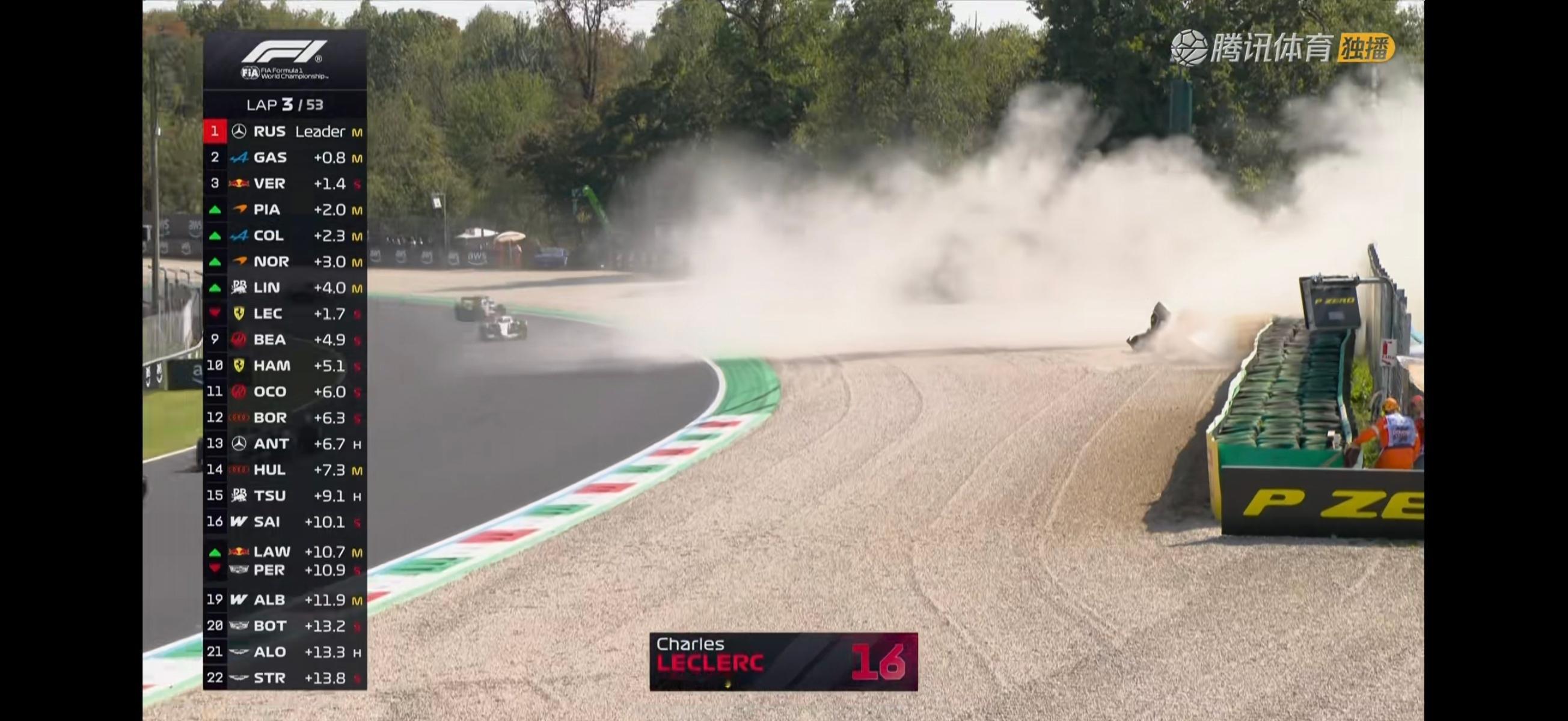 啊啊啊啊乐扣…… 灾难性的主场……F1 2026F1意大利大奖赛 ​​​