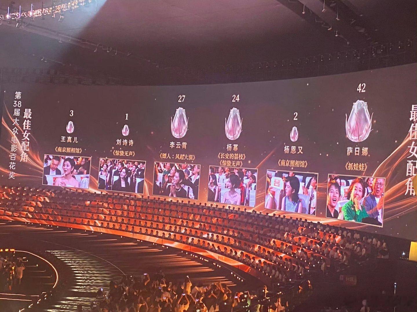 杨幂百花奖24票杨幂加油，提名即肯定，幂粉心态很好！！接下来继续冲金鹰和飞天！ 