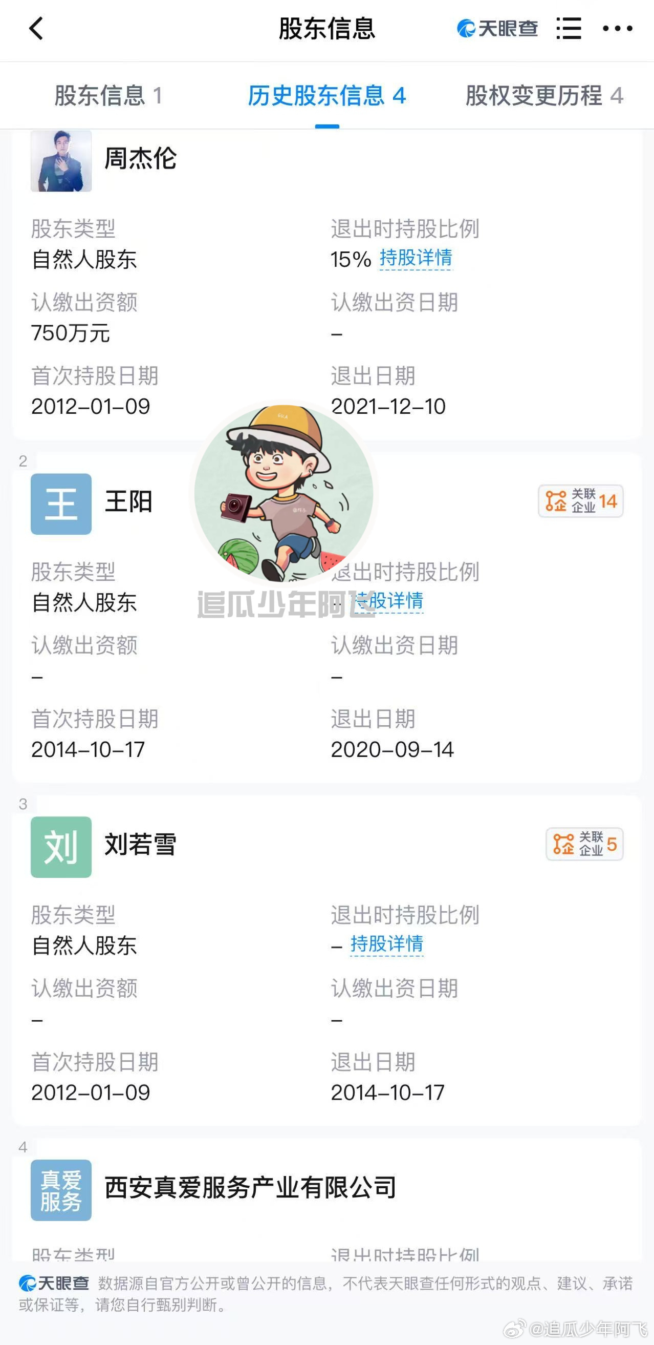因卓伟抛出重磅大瓜，爆料一位华语乐坛三字歌唱天王私下育有私生子。周杰伦被卷入这场