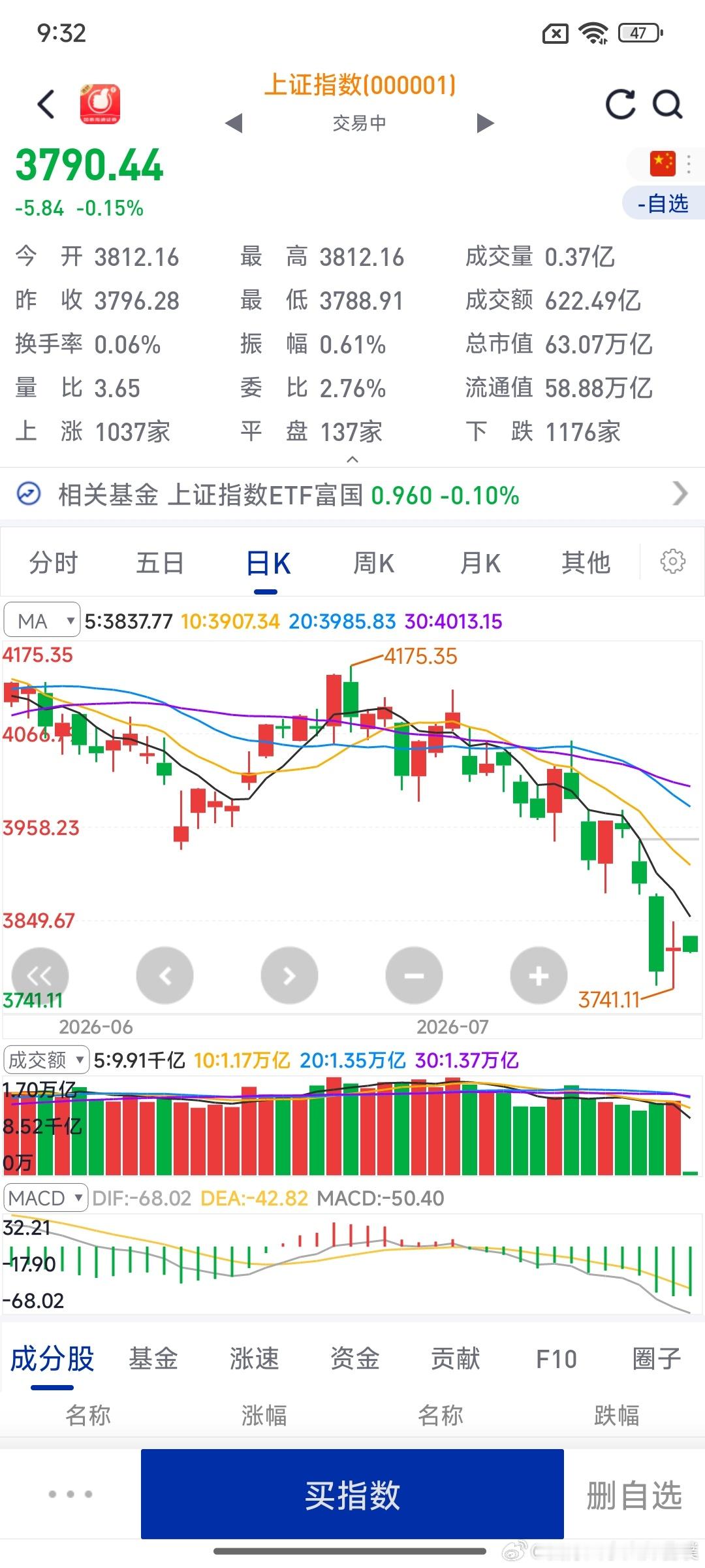 用你最好的磁场，去感召同磁场的人，落落大方、好好生活 远离那些让你不开心的人和事