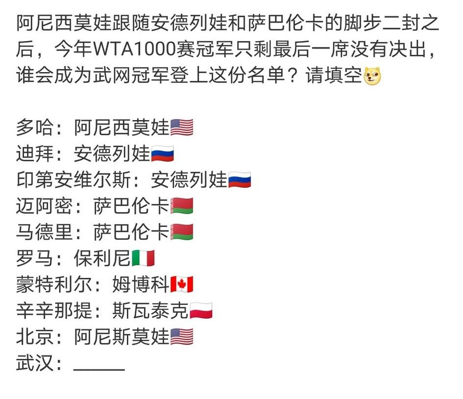 今年WTA1000赛冠军只剩最后一席没有决出，谁会成为武网冠军？
萨巴伦卡还是斯