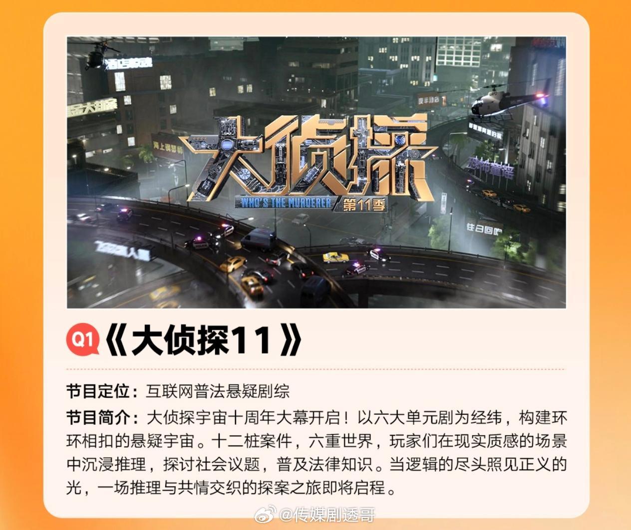 🥭大侦探11节目简介：大侦探宇宙十周年大幕开启!以六大单元剧为经纬，构建环环相