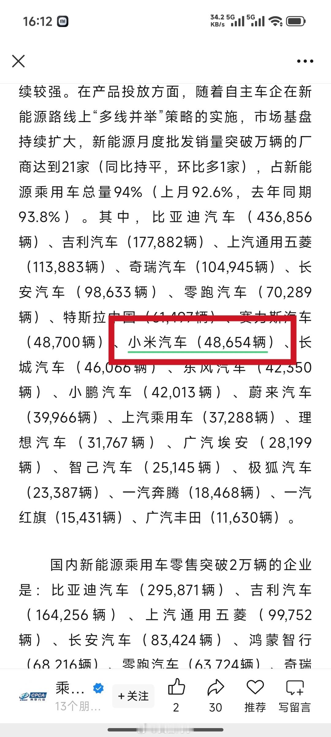 报告各位股东：【乘联会数据 10 月份小米汽车交付总量：48654辆】[努力][