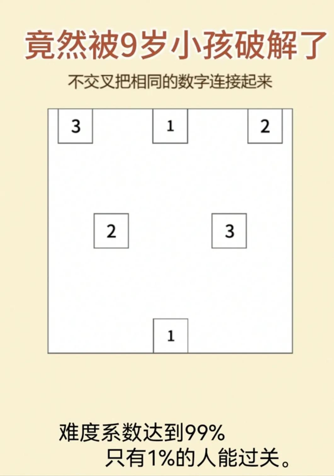 不交叉，把相同的数字连接起来，感觉读书越少成功的越快😂