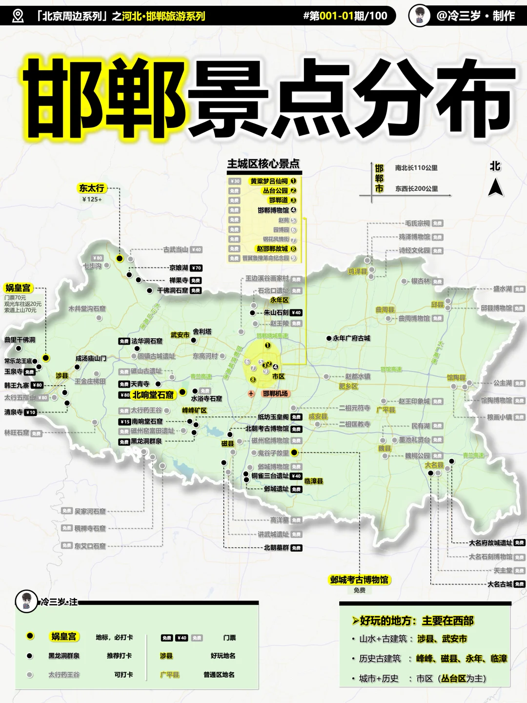 一图看懂邯郸有啥好玩的