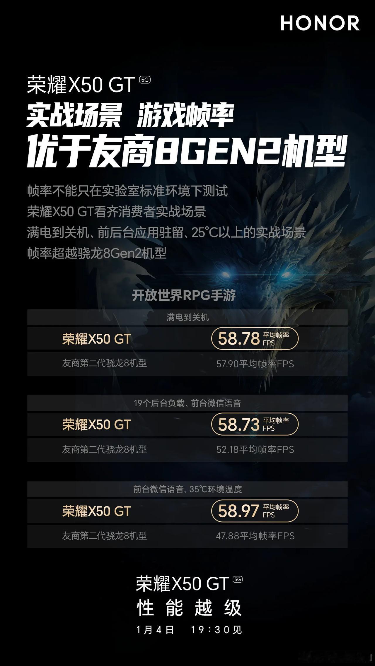荣耀X50 GT竟然越级打骁龙8 Gen2机型，这骁龙8+调教的水平未免也太顶了