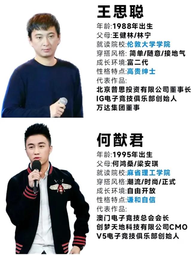 王思聪和何猷君
又给我们所有人上了一课
那就是老话说的好，想要发财，一定得听老婆