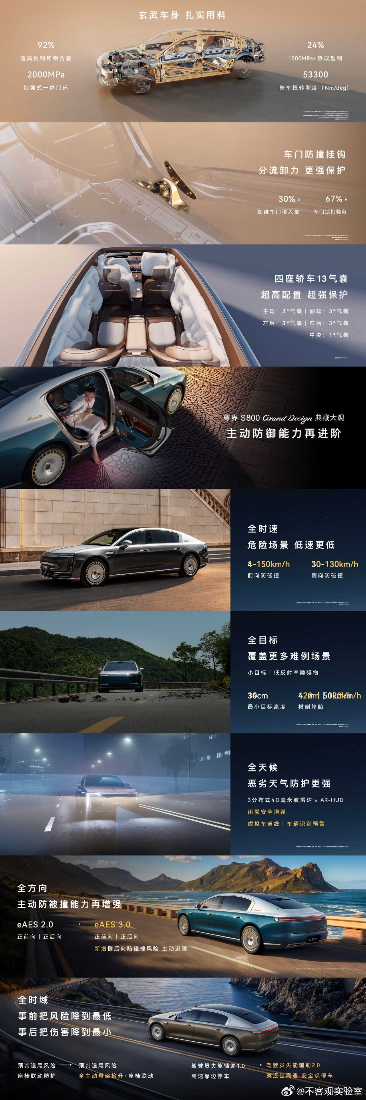 尊界S800典藏大观今日发布 尊界S800 Grand Design典藏大观采用