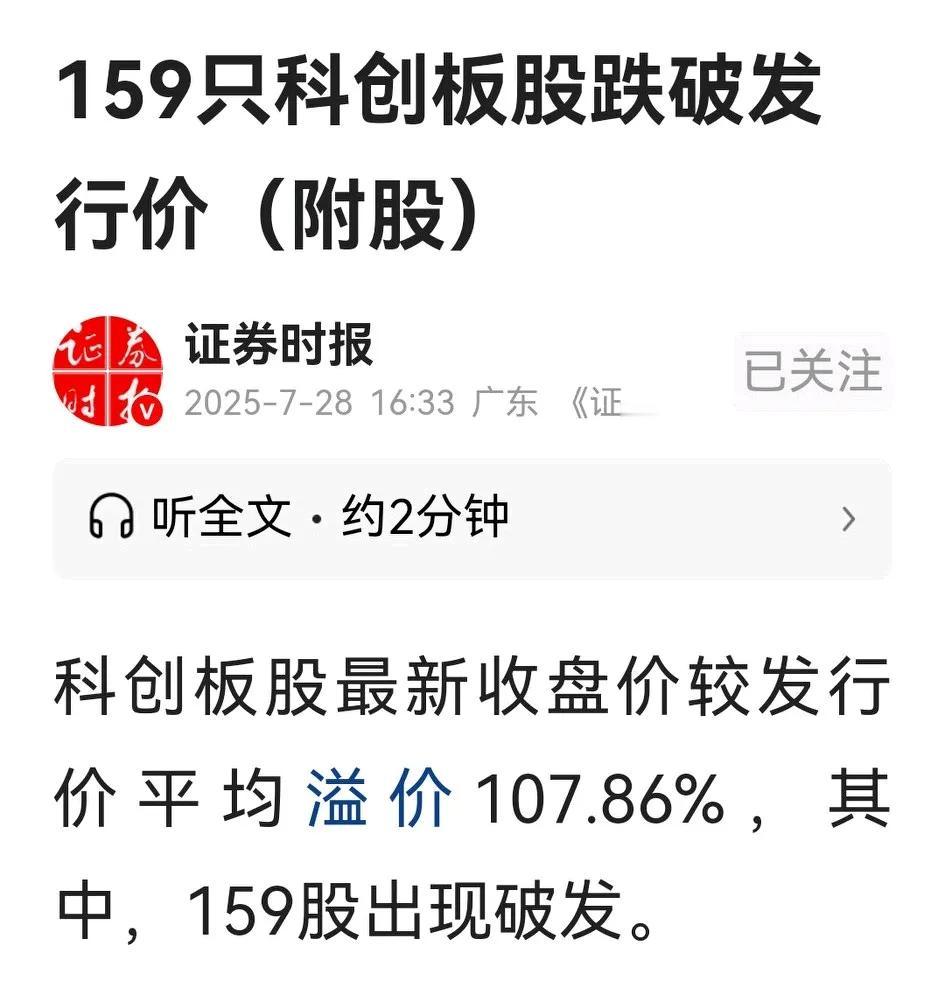 别看近期科创板相关指数大反弹，但科创板个股仍在大面积破发阶段，股价高了么？

据
