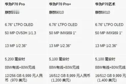 4999起，华为p70价格出炉，512起步

p70 pro—6999
p70 