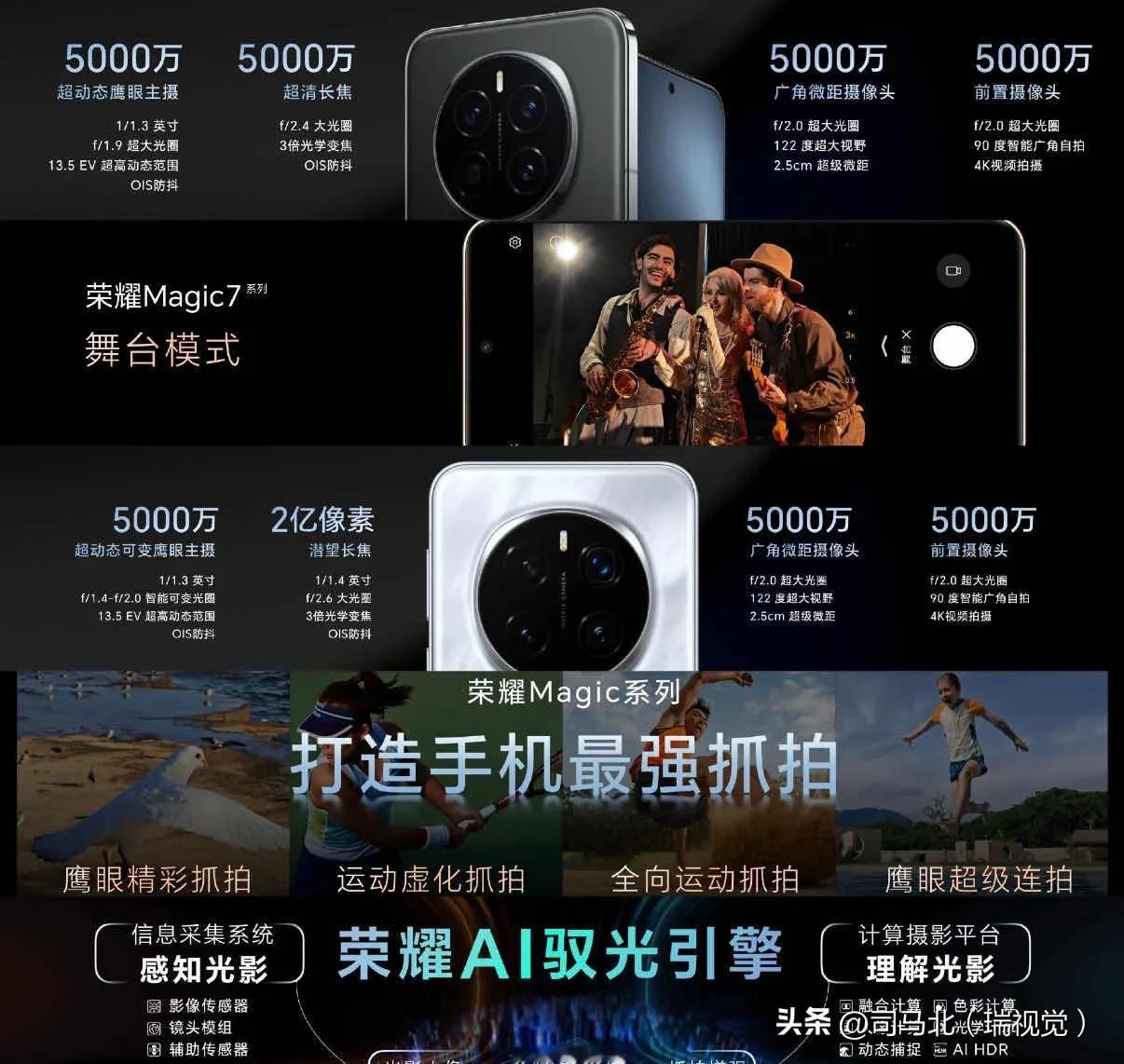 看了一遍荣耀Magic7系列的发布会，做个总结。

1，荣耀谁的面子都不给，iP