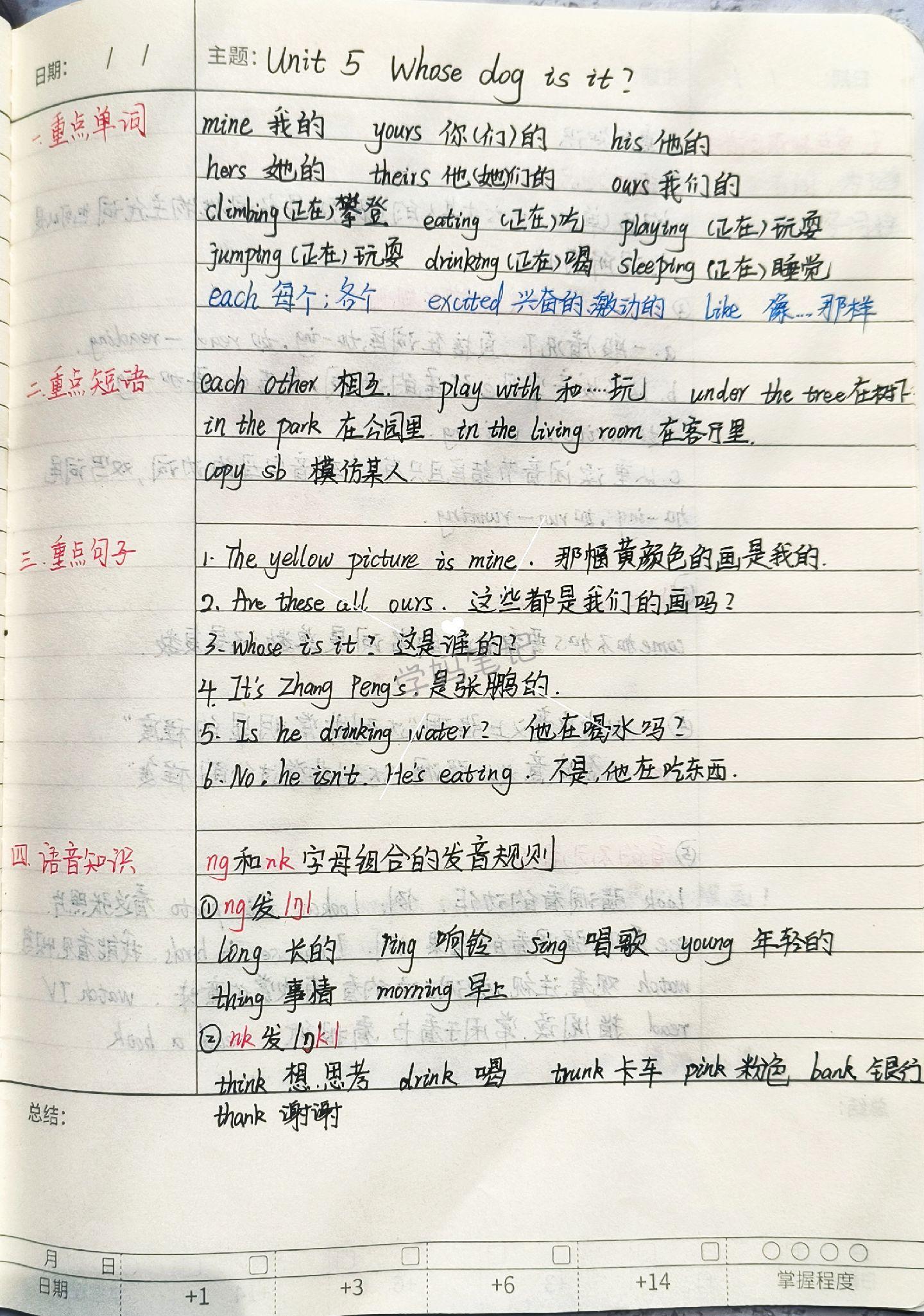 五下英语单元知识点总结-Unit5。第五单元学习的重点是名词性物主代词，以及现在进行时的表达方法，因此，单词部分主要是名词性物主代词的记忆，短语部分的内容并不太多句型，重点是物品归属问题的句子表达，以及现在进行时的表达。语音部分是两个字母组合ng和nk的发音。语法部分重点就是嗯，形容词性物主代词以及名词性物主代词的表达方式。作文的重点是表达物品的归属以及某人正在做什么事情，可以以in my classroom为题进行写作。