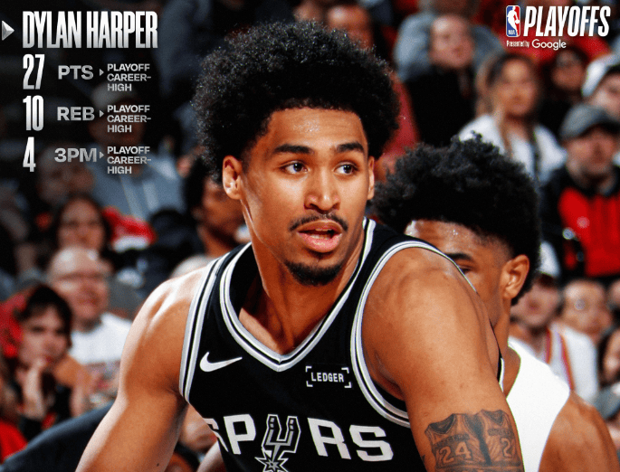 哈珀今日砍下27分，队史自1998年邓肯后新秀季后赛最高得分