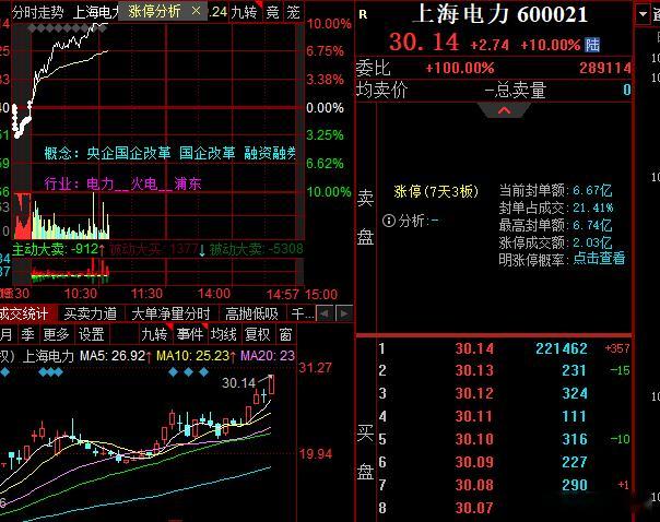 上电完成封板 ​​​