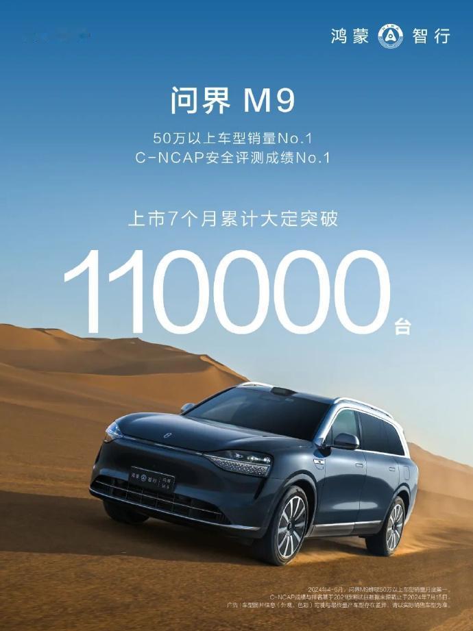问界M9大定累计超11万辆！自4月份起，问界M9月销量都超过1.5万辆，领跑国内