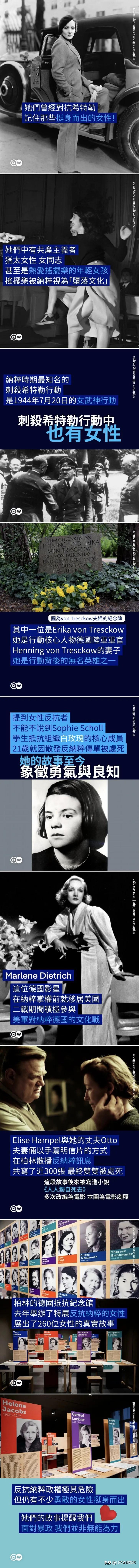 她们曾经反抗希特勒：记住那些挺身而出的女性！

在第三帝国时期，反抗纳粹政权极其