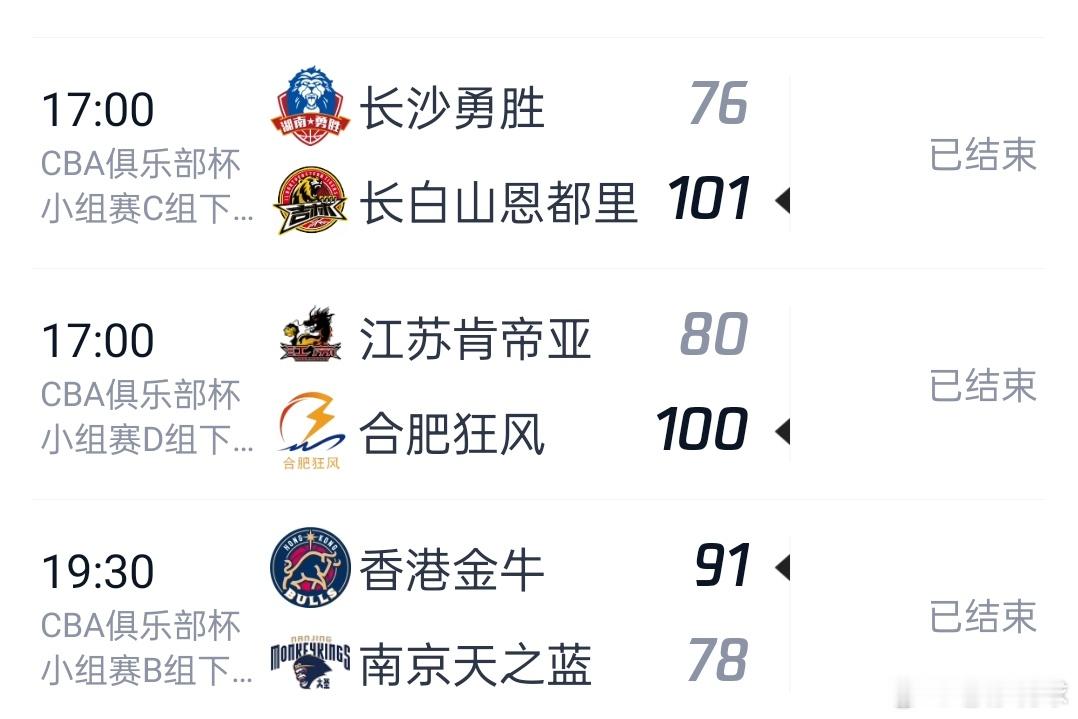 NBL击败CBA！！让我们看看，到底谁在裸泳！！