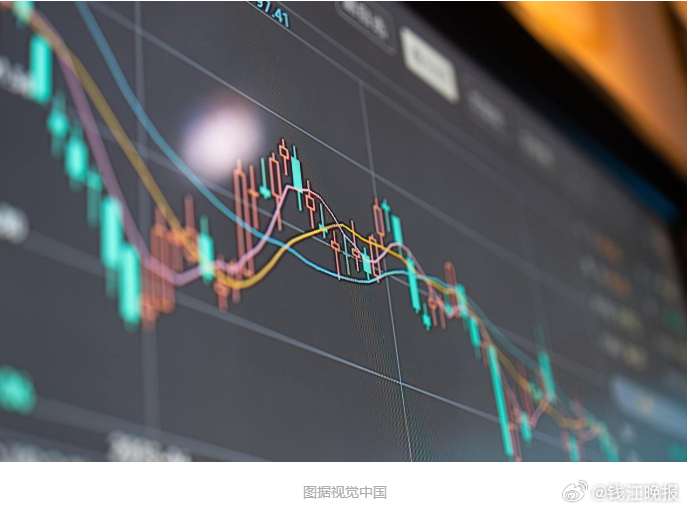 #上证指数收复4000点#【A股2026年开门红！上证指数收复4000点，#人脑