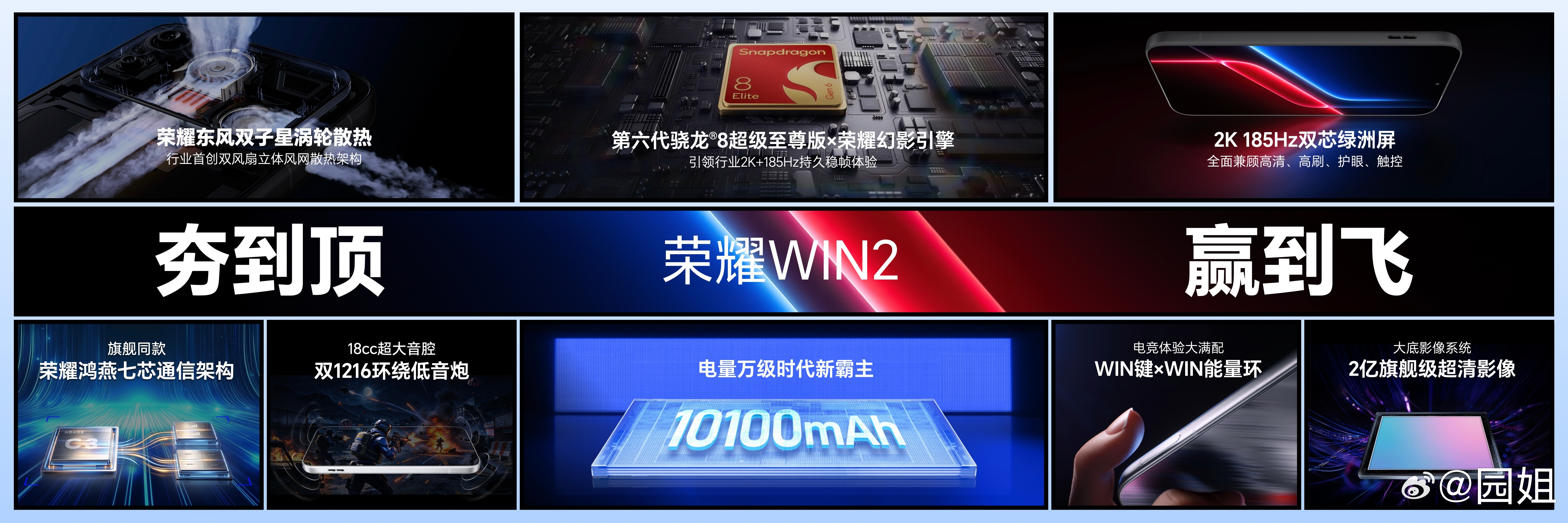 荣耀WIN2配备旗舰同款2亿AI超清主摄，拥有1/1.4''超大底，支持OIS+
