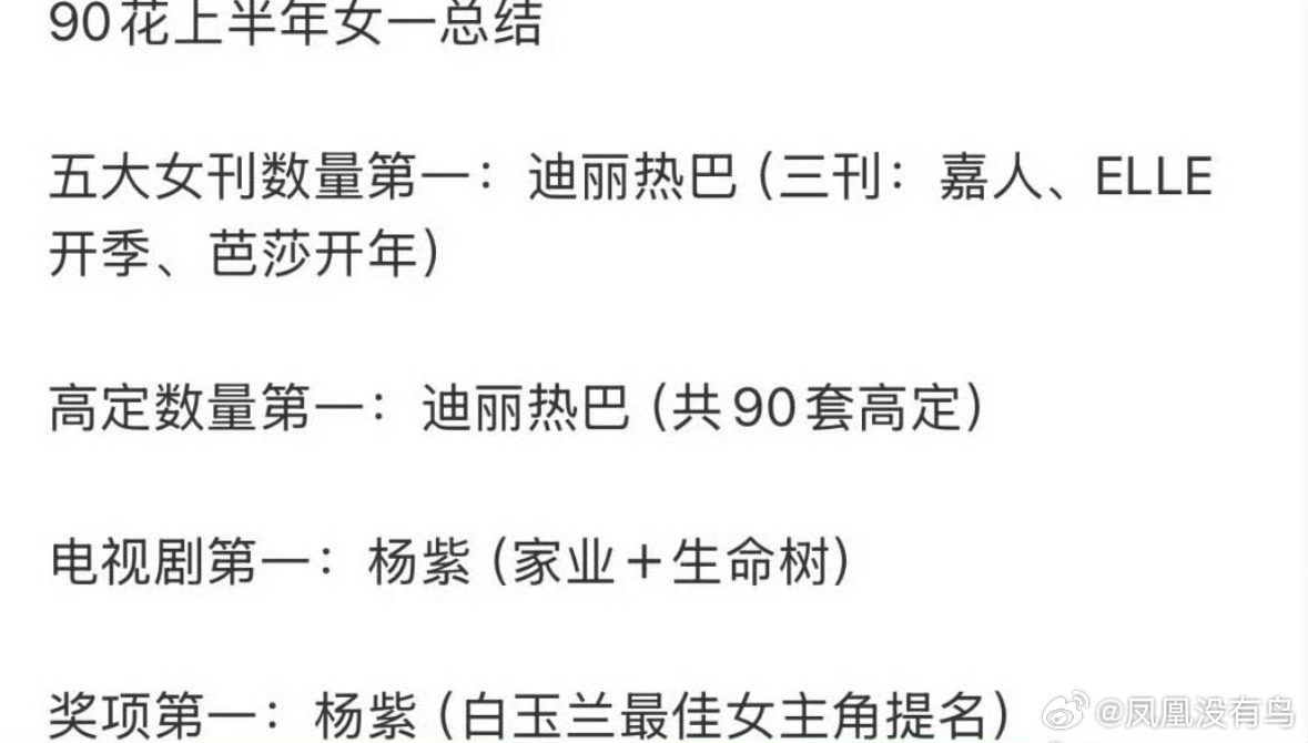 这个真的很搞笑，收视率倒数都可以拿来吹吗？ 