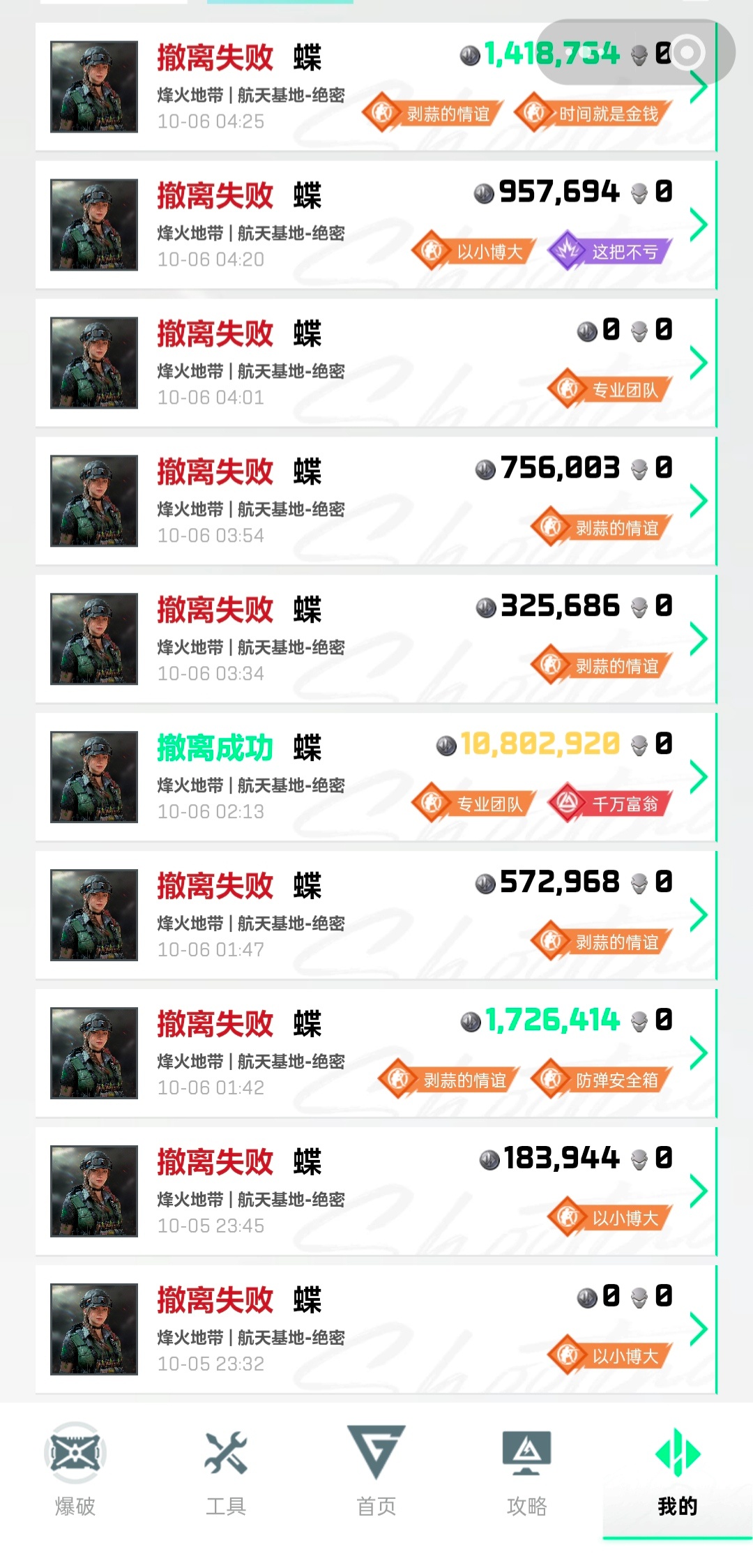 红透了 ​​​