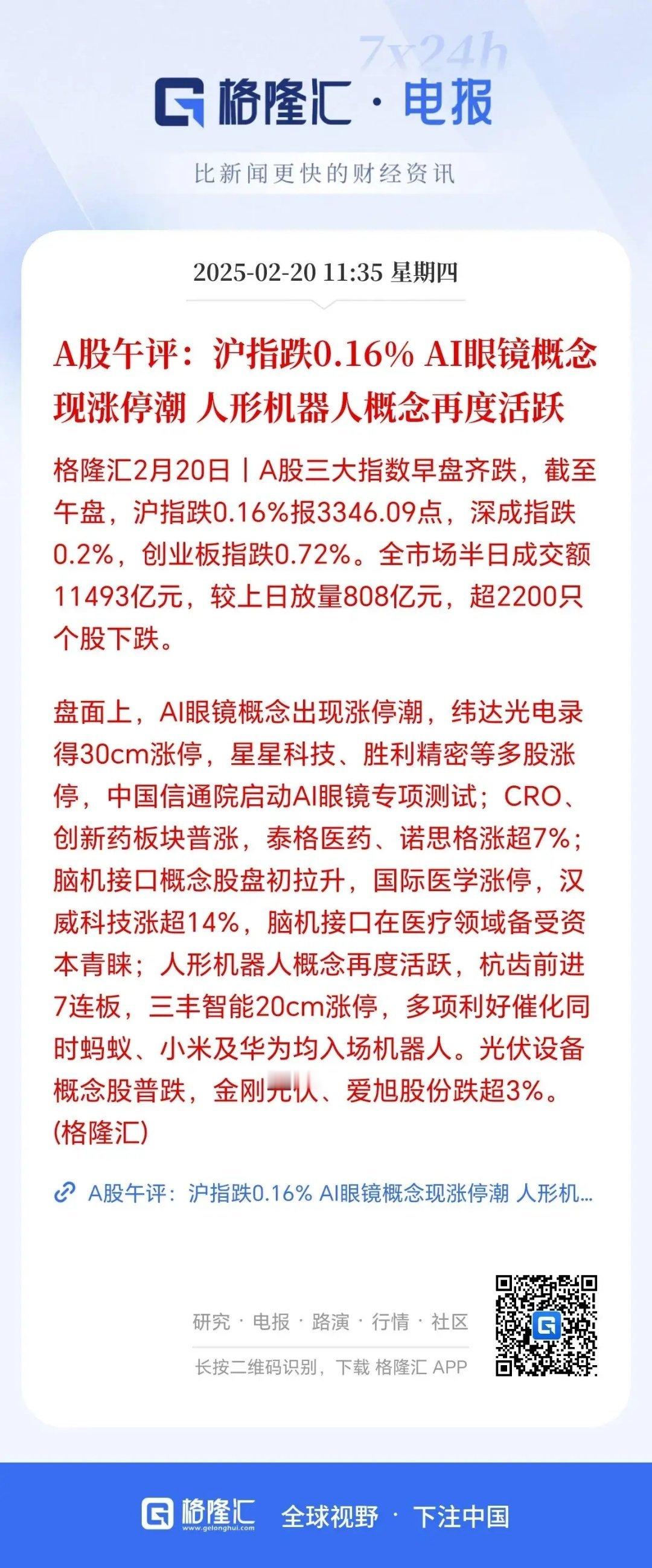 AI眼镜相关企业复盘：涨幅惊人，建议收藏！以下是关于AI眼镜的复盘大全，真的建议